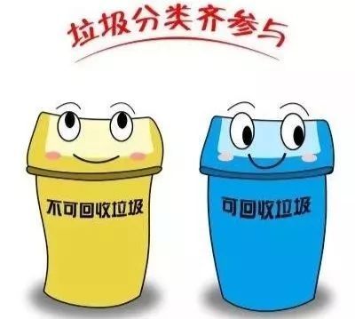 垃圾分类是什么